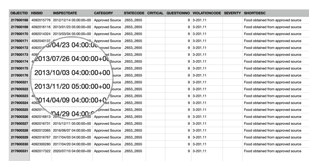 Timestamps in Oracle Autonomous Database.