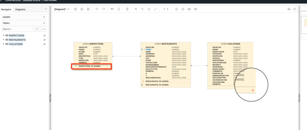 New Diagram of tables in the Data Modeler Diagram Editor in Database Actions in Oracle Autonomous Database, Chris Hoina, Senior Product Manager, Database Tools, ORDS