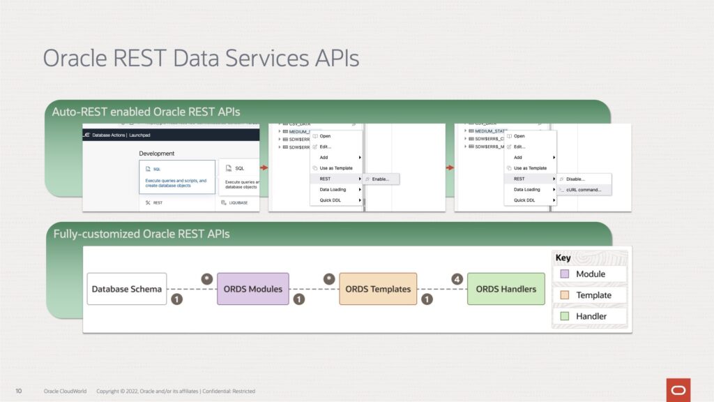 Two approaches to Oracle REST APIs, Chris Hoina, Senior Product Manager, ORDS, Database Tools