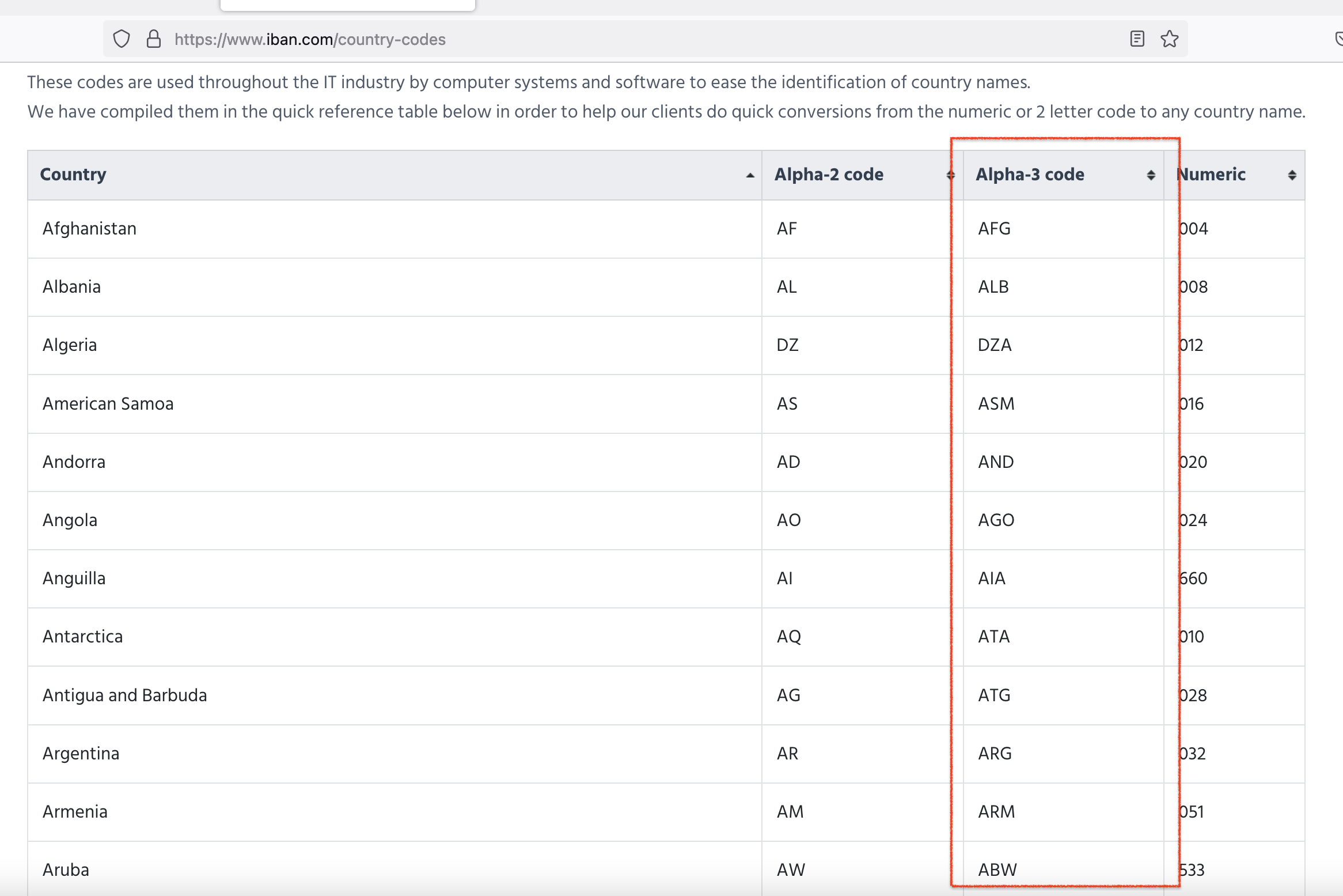 using-python-pandas-to-turn-iso-country-codes-into-a-string-to-use-as