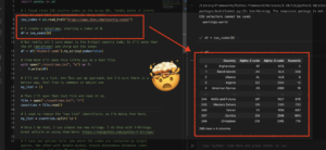 pandas-to_html-printout-of-ISO-codes-table-chris-hoina-senior-product-manager-oracle-rest-apis-oracle-autonomous-database-sql-developer-web-ORDS